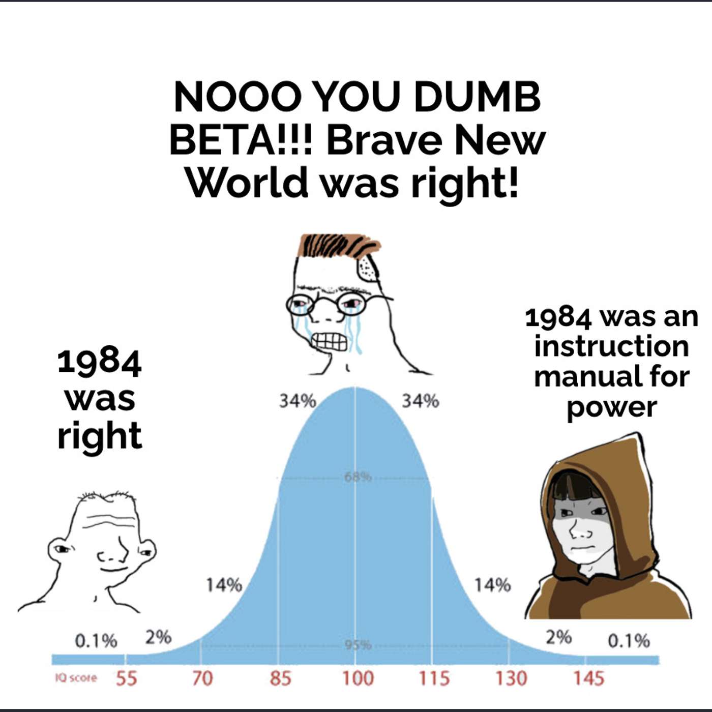 1984 vs Brave New World Pt. 1 [Intelligence Squared] episode artwork